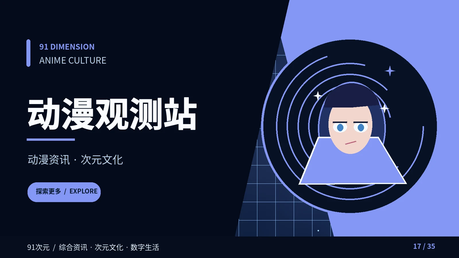 人物档案室