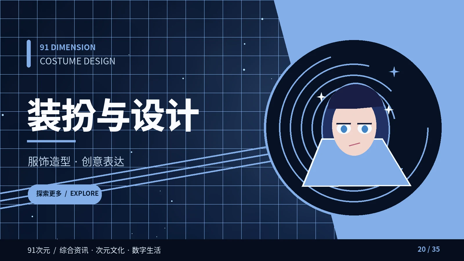 角色造型馆