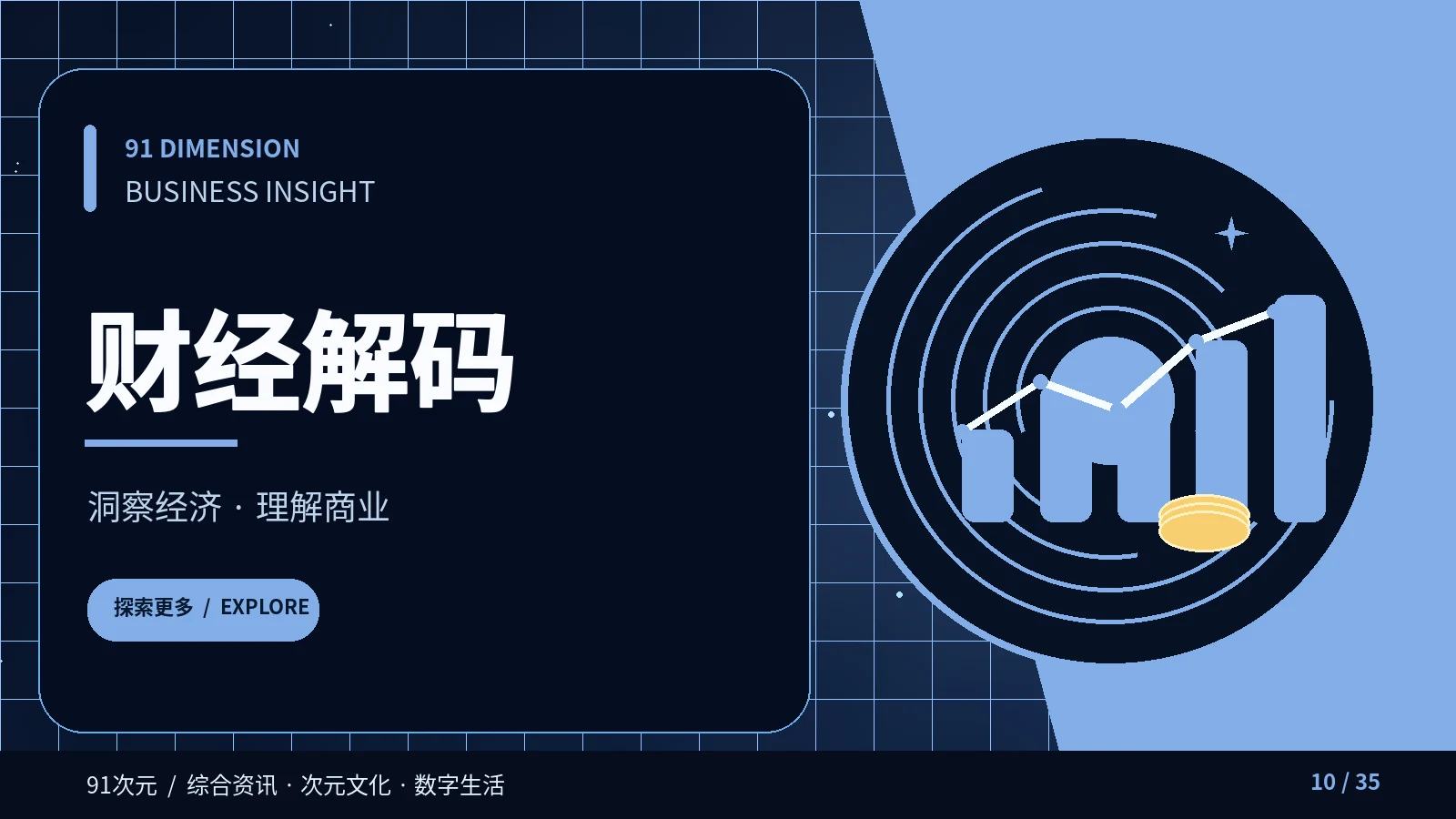 商业显微镜