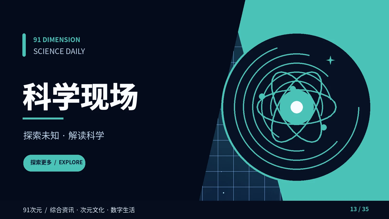 好奇实验场